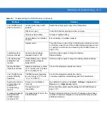 Preview for 143 page of Motorola VC6000 Series Product Reference Manual