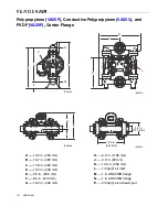 Preview for 18 page of Motorola Verizon moto g6 User Manual