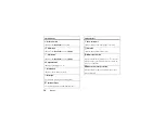 Preview for 20 page of Motorola VERIZON MOTO VU204 User Manual