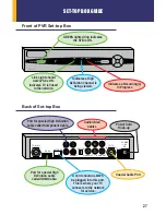 Предварительный просмотр 27 страницы Motorola VIP1200 User Manual