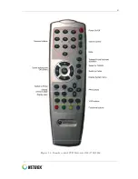 Preview for 7 page of Motorola VIP1500 User Manual