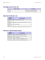 Preview for 62 page of Motorola VML750 Installation Manual