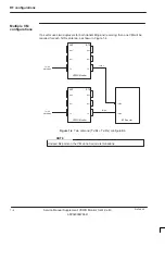 Preview for 28 page of Motorola VSWR Service Manual Supplement