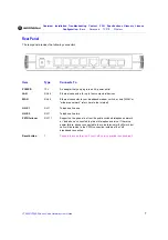 Предварительный просмотр 16 страницы Motorola VT2000 User Manual