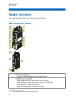 Предварительный просмотр 18 страницы Motorola VX-P949 User Manual