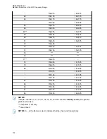 Предварительный просмотр 102 страницы Motorola VX-P949 User Manual