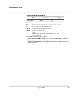 Preview for 26 page of Motorola W208 Refresh Service Manual