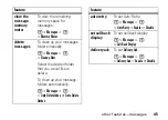 Preview for 50 page of Motorola W212 Manual