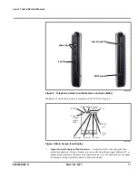 Preview for 15 page of Motorola W510 Service Manual