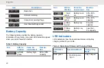 Предварительный просмотр 23 страницы Motorola WAVE TLK 100 User Manual