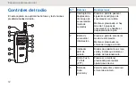 Предварительный просмотр 67 страницы Motorola WAVE TLK 100i User Manual