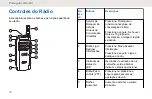 Предварительный просмотр 125 страницы Motorola WAVE TLK 100i User Manual