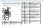 Предварительный просмотр 241 страницы Motorola WAVE TLK 100i User Manual