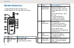 Предварительный просмотр 299 страницы Motorola WAVE TLK 100i User Manual