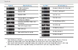 Предварительный просмотр 307 страницы Motorola WAVE TLK 100i User Manual