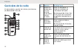 Предварительный просмотр 359 страницы Motorola WAVE TLK 100i User Manual