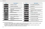 Предварительный просмотр 367 страницы Motorola WAVE TLK 100i User Manual