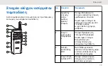 Предварительный просмотр 420 страницы Motorola WAVE TLK 100i User Manual