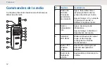 Предварительный просмотр 485 страницы Motorola WAVE TLK 100i User Manual