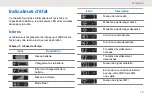 Предварительный просмотр 492 страницы Motorola WAVE TLK 100i User Manual