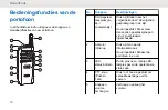 Предварительный просмотр 665 страницы Motorola WAVE TLK 100i User Manual