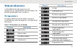 Предварительный просмотр 672 страницы Motorola WAVE TLK 100i User Manual