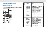 Предварительный просмотр 724 страницы Motorola WAVE TLK 100i User Manual