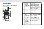 Предварительный просмотр 960 страницы Motorola WAVE TLK 100i User Manual