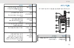 Предварительный просмотр 1017 страницы Motorola WAVE TLK 100i User Manual