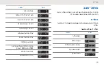 Предварительный просмотр 1023 страницы Motorola WAVE TLK 100i User Manual