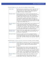 Предварительный просмотр 417 страницы Motorola WiNG 5 System Reference Manual