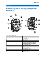 Preview for 11 page of Motorola WM500 PMMN4127 Installation Manual