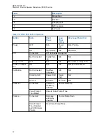 Preview for 12 page of Motorola WM500 PMMN4127 Installation Manual