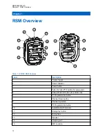 Preview for 10 page of Motorola WM500 User Manual