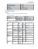 Preview for 13 page of Motorola WM500 User Manual