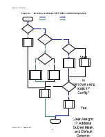 Preview for 50 page of Motorola WMC6300 User Manual