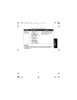 Предварительный просмотр 19 страницы Motorola WPLN4225 User Manual