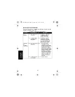 Предварительный просмотр 28 страницы Motorola WPLN4225 User Manual