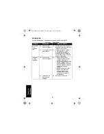 Предварительный просмотр 38 страницы Motorola WPLN4225 User Manual