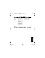 Предварительный просмотр 39 страницы Motorola WPLN4225 User Manual