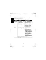 Предварительный просмотр 48 страницы Motorola WPLN4225 User Manual