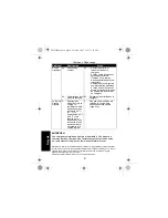 Предварительный просмотр 76 страницы Motorola WPLN4225 User Manual