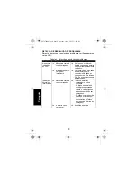 Предварительный просмотр 102 страницы Motorola WPLN4225 User Manual