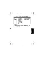 Предварительный просмотр 103 страницы Motorola WPLN4225 User Manual