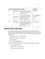 Предварительный просмотр 7 страницы Motorola WS5100 Series Cli Reference Manual