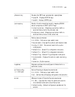 Предварительный просмотр 105 страницы Motorola WS5100 Series Cli Reference Manual