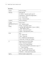 Предварительный просмотр 140 страницы Motorola WS5100 Series Cli Reference Manual