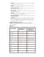 Preview for 3 page of Motorola XT1789-04 User Manual