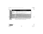 Предварительный просмотр 704 страницы Motorola XT460 User Manual