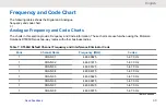 Preview for 69 page of Motorola XT660d User Manual